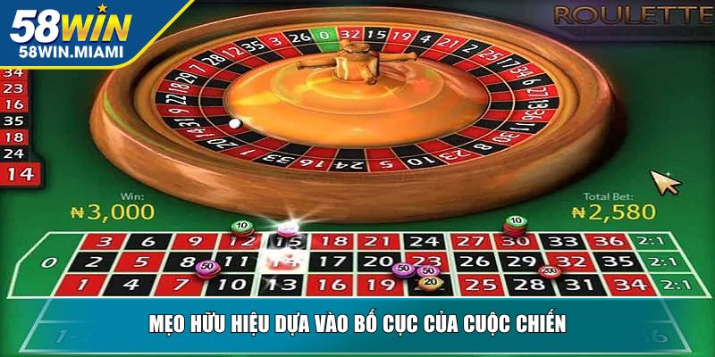 Mẹo hữu hiệu dựa vào bố cục của cuộc chiến